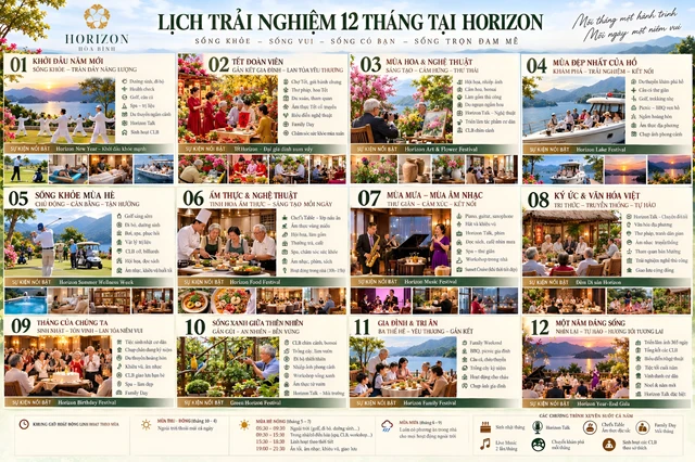 Trải nghiệm 12 tháng
